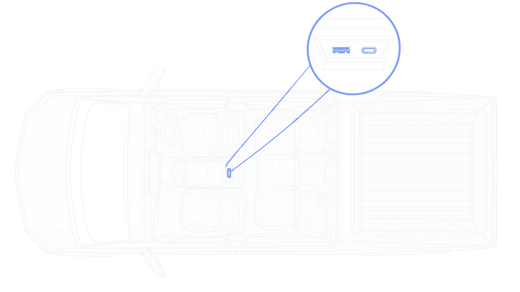 Overhead line illustration marking the USB data ports for a Cybertruck guide