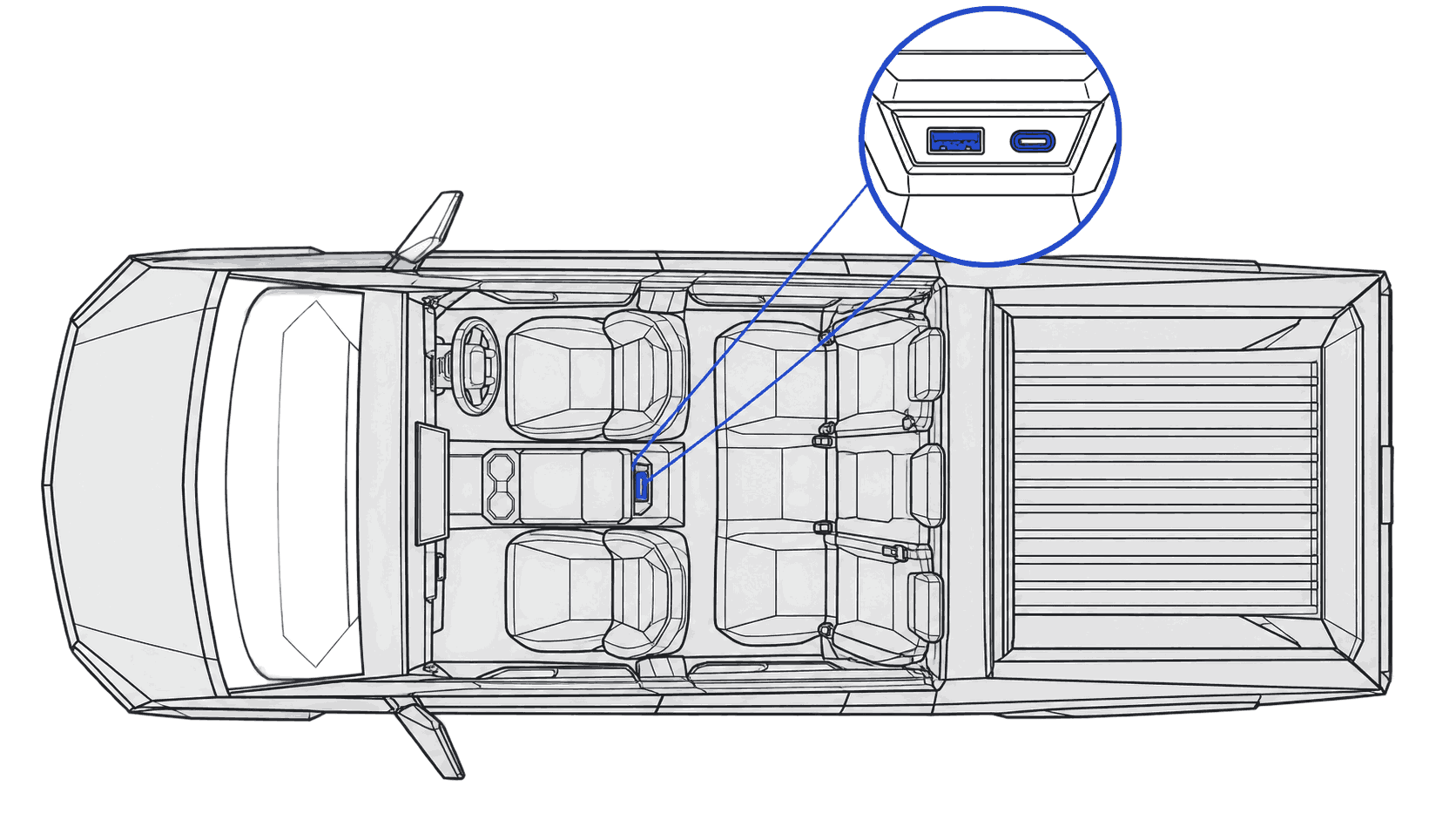 Overhead line illustration marking the USB data ports for a Cybertruck guide