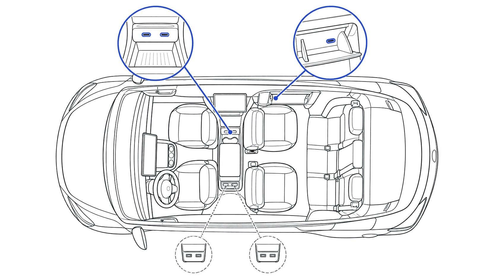Overhead line illustration marking the data ports for a Model Y guide